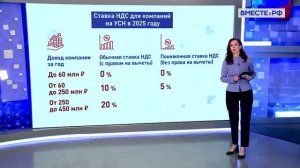 Налоговые изменения для бизнеса в 2025 году. На законных основаниях