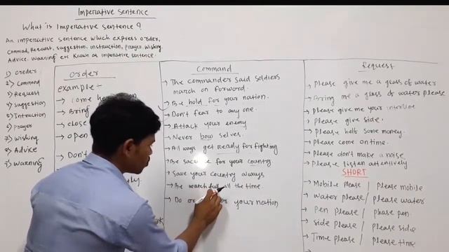 imperative sentence//oder, command,// request/English grammar//learning English