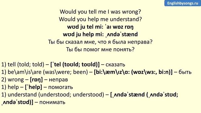 Hurt text. Hurt текст. Hurt текст Агилера. Хертс текст. Hurt текст на русском.