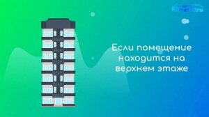 Выбор кондиционера по площади помещения от Климат27.ру