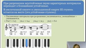 Характерные интервалы