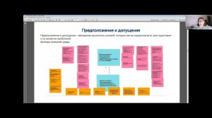 Встреча группы «Социализация подростков  выпускников учреждений для детей сирот»