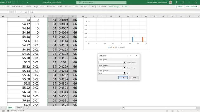 Normal Distribution with 3 sigma limits смотреть онлайн