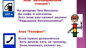 Презентация на тему: "Учим дорожные знаки"