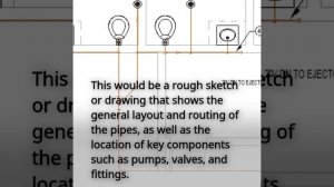 "Expertly Designing Piping Systems in Revit MEP: A Step-by-Step Guide"