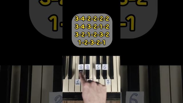 HOW TO PLAY WEDNESDAY ON THE PIANO!? | PIANO BY NUMBERS #shorts