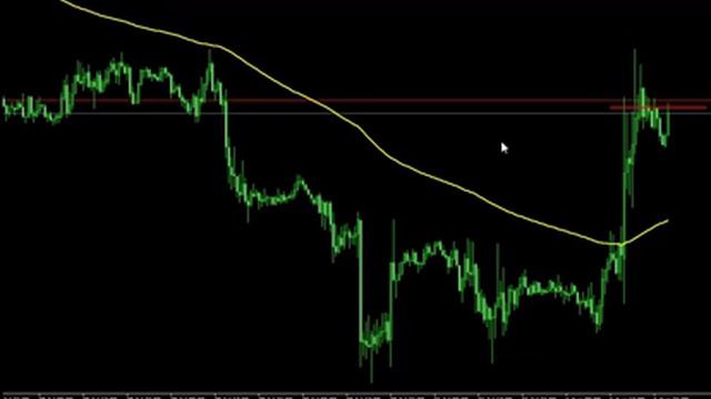 Watch Выдача Сигналов Для Бинарных Опционов Онлайн - Сигналы Для Бинарных Опционов Онлайн смотреть онлайн