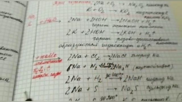 натрий и калий , элементы 1 А группы или щелочные металлы смотреть онлайн