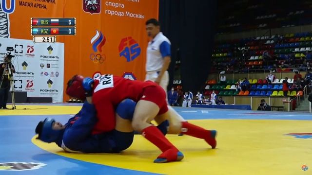 Sambo World Cup "Kharlampiev Memorial" 2020.