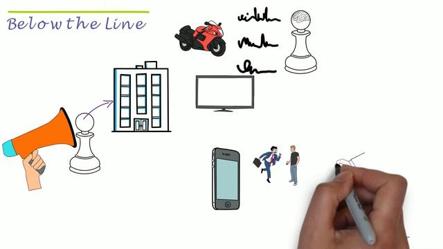 BTL Marketing смотреть онлайн