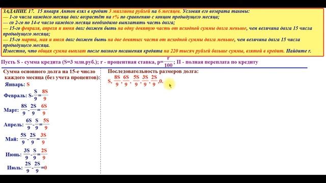 Задача 17 на кредиты