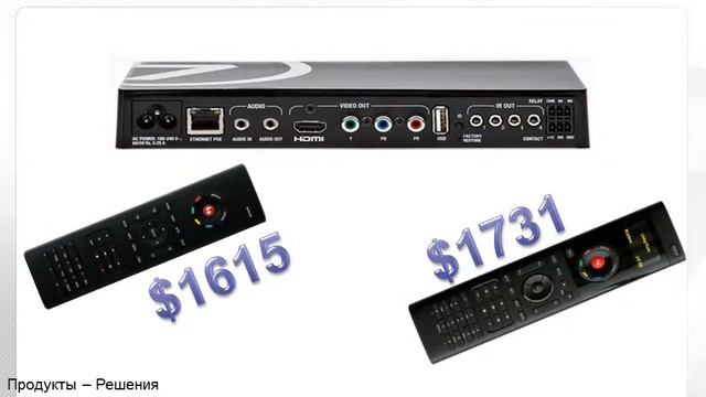 Системы Control4 для управления домашним кинотеатром