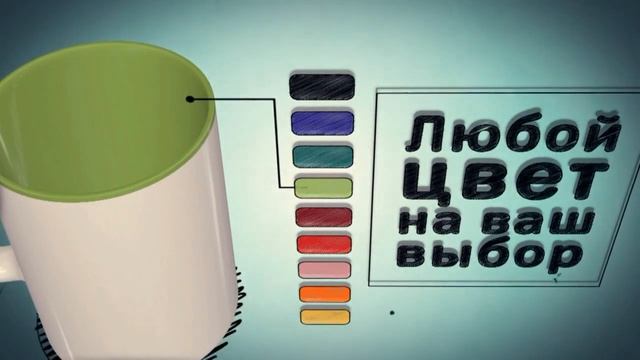 Нанесение любых изображений на кружки в Санкт-Петербурге. смотреть онлайн