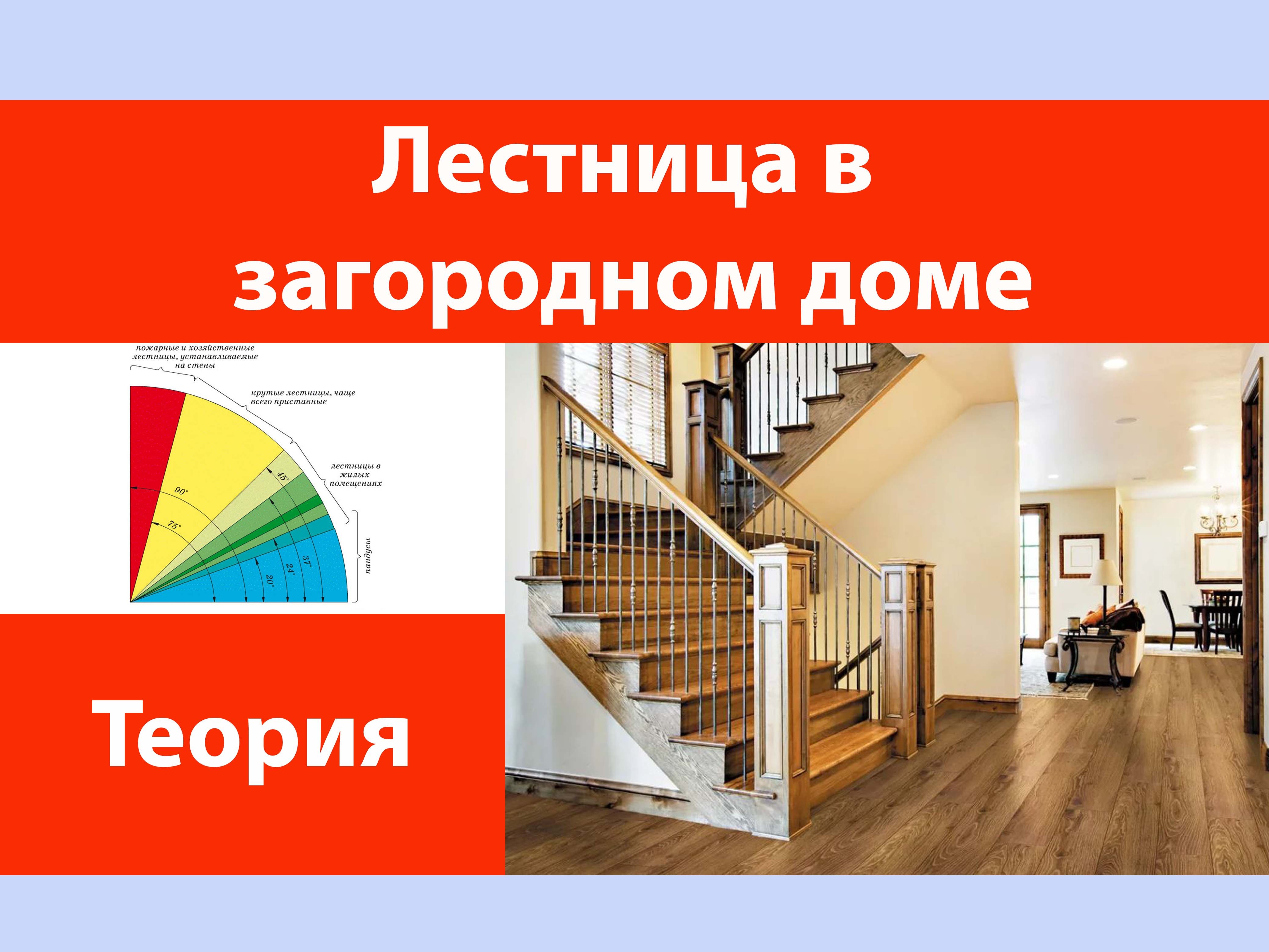 Лестница в загородном доме. смотреть онлайн