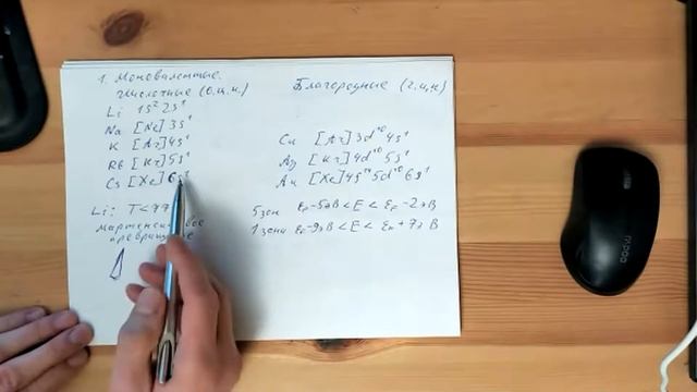 Основы физики конденсированного состояния вещества. Заполнение зон.
