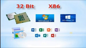 Difference between 32 bit and 64 bit operating system | which one better | Explained in Hindi
