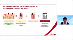 Вебинар «Фториды: прошлое, настоящее и будущее». Часть 1