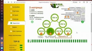 Меджик Лайм Академия   презентация возможностей! LIME ACADEMY