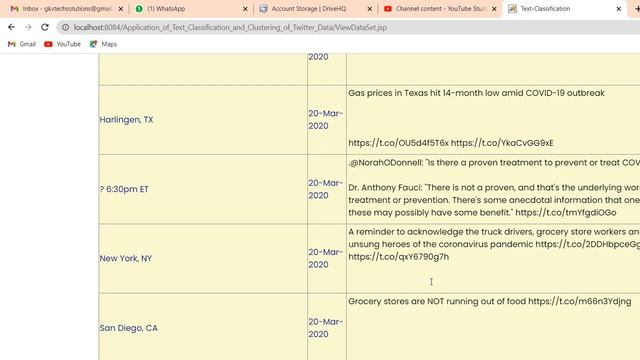 Application of Text Classification and Clustering of Twitter Data || JAVA || Mysql || Apache Tomcat смотреть онлайн
