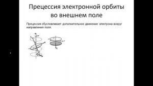 62. Диамагнетизм