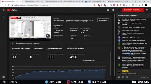 Что такое BIM для дизайнеров интерьера | Выбираем программу для работы