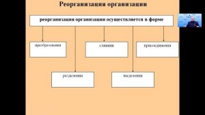 Тема 4 Прекращение трудового договора общие основания