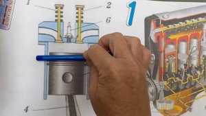 ГАЗ на АВТО ставить ДА или НЕТ плюсы и минусы
