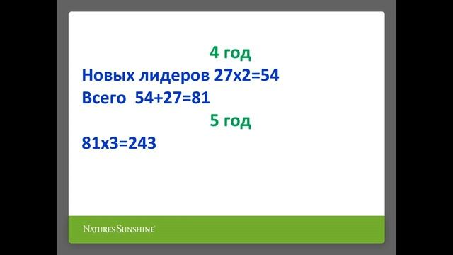 Ты сделан из того, что делаешь. Делай! Супруги Черенко, д-м NSP