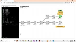 Part-9.2 git merge | How to resolve merge conflict in Hindi | What merge and merge conflict in Git