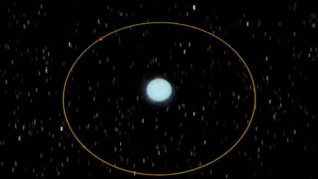 Какие бывают экзопланеты Планеты похожие на Землю