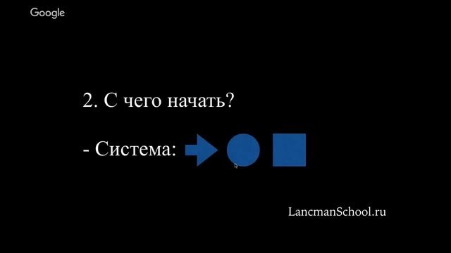 Вебинар #14 Как открыть курсы ЕГЭ и дойти до оборота 70 000 000 рублей в год? смотреть онлайн