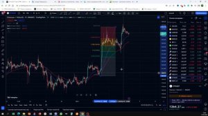 Настройки коррекции по Фибоначи в Tradingview