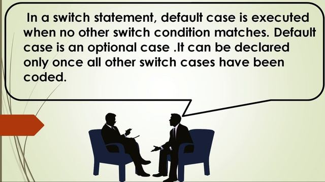 What is default switch case смотреть онлайн
