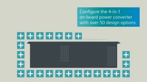 4-in-1 on-board power converter from Siemens  (Metro Inspiro)