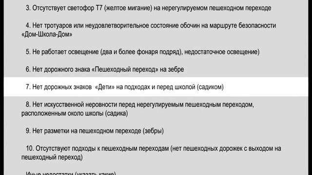 Как пожаловаться на недостатки улично-дорожной сети