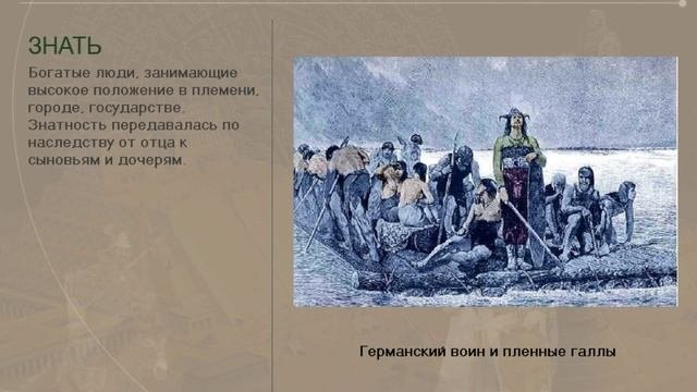Истоки средневековой цивилизации (рус.) История средних веков.