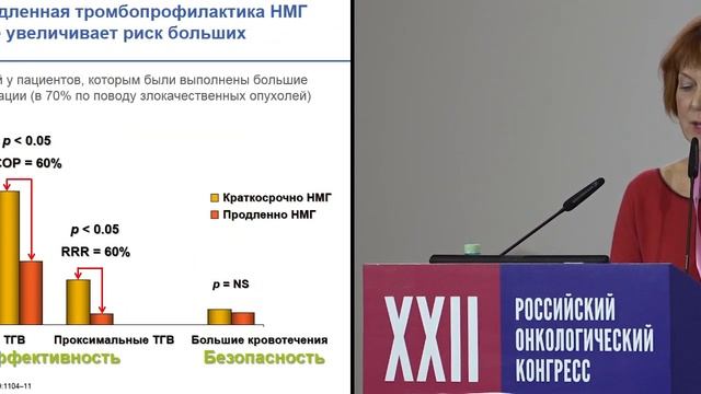 Тромбоз у онкологического больного и рак у пациента с тромбозом: как быть?