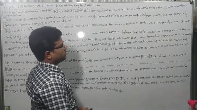 IELTS Writing Task 1 About Process Diagram By Akibul Sir. смотреть онлайн