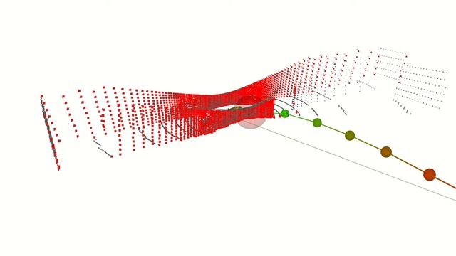 Semantic Segmentation of 3D Point Cloud смотреть онлайн