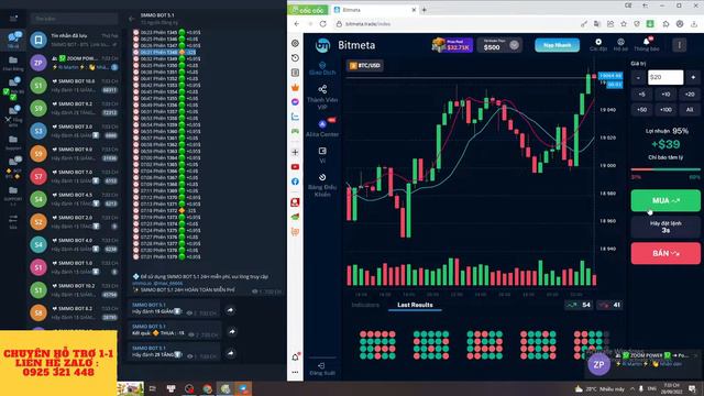 Hướng Dẫn Sử Dụng Bot Telegram Dễ Hiểu Nhất - Eric Trần - Smmo - Master-ai