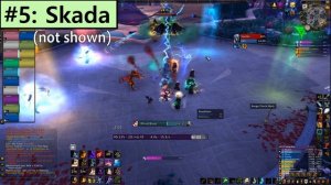 Top 10 Raiding and PvE Addons in WoW Legion