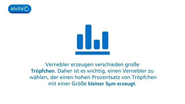 Alvita Inhalator T2000 смотреть онлайн