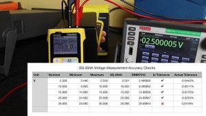 Fnirsi SG-004A Function Generator Review