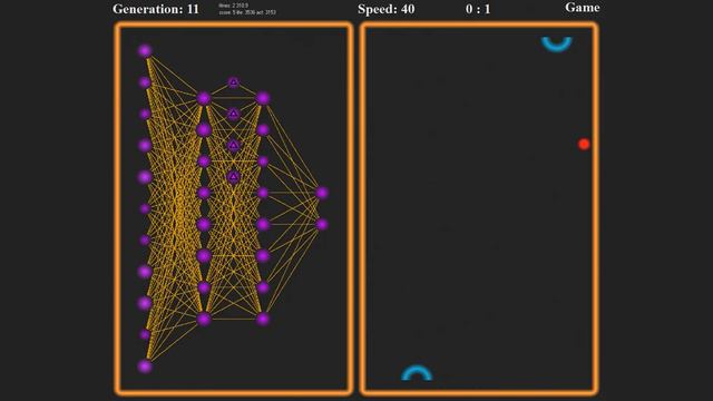 Нейросеть играет в теннис. Все матчи   ИСКУССТВЕННЫЙ ИНТЕЛЛЕКТ