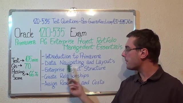 1Z0-535 – Oracle Exam Primavera P6 Enterprise Test Portfolio Questions смотреть онлайн