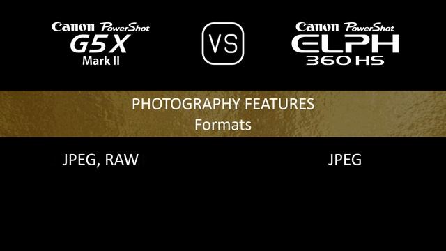 Canon PowerShot G5 X Mark II vs. Canon PowerShot ELPH 360 HS: A Comparison of Specifications смотреть онлайн