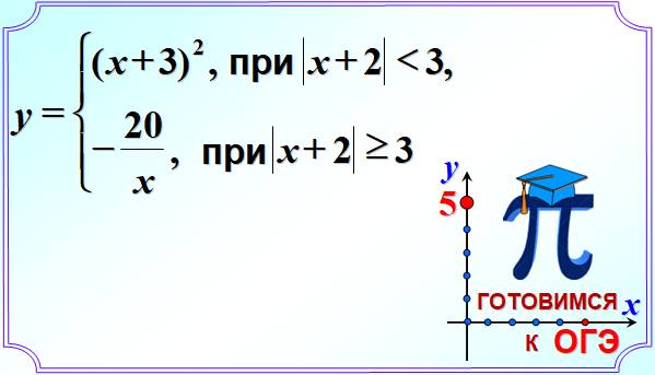 Огэ 22