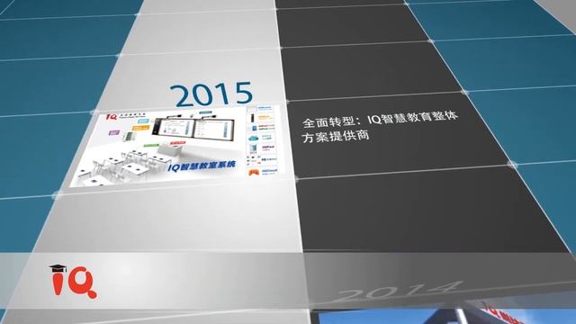 IQ intelligent school solution from Returnstar смотреть онлайн