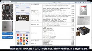 Сборка ПК с процессором FX для всех задач и игр под сокет АМ3+
