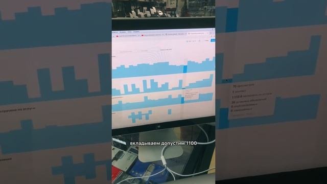 Авито когда подавать объявления чтобы сэкономить бюджет